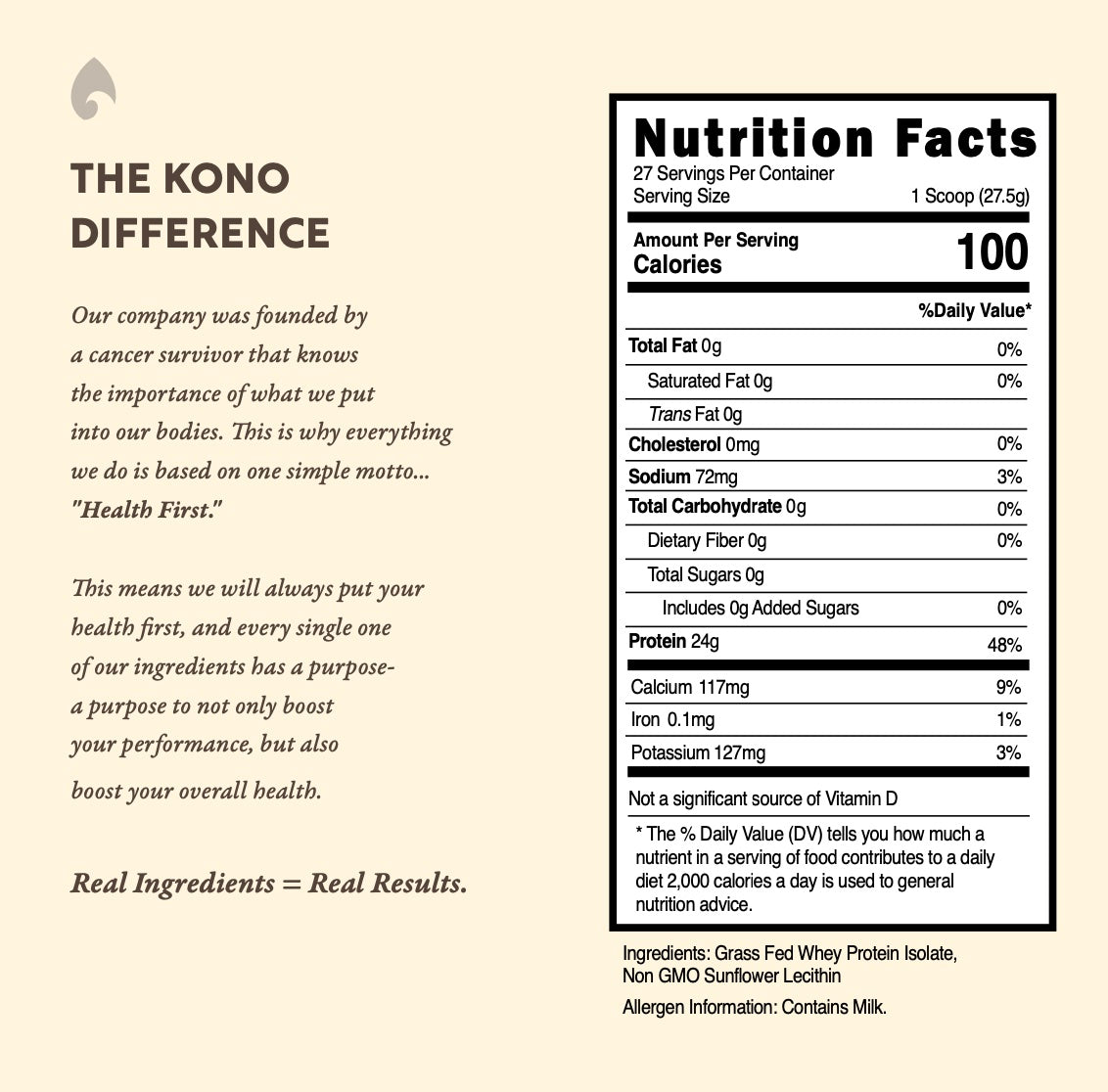 Regenerative Grass Fed Whey Protein Isolate