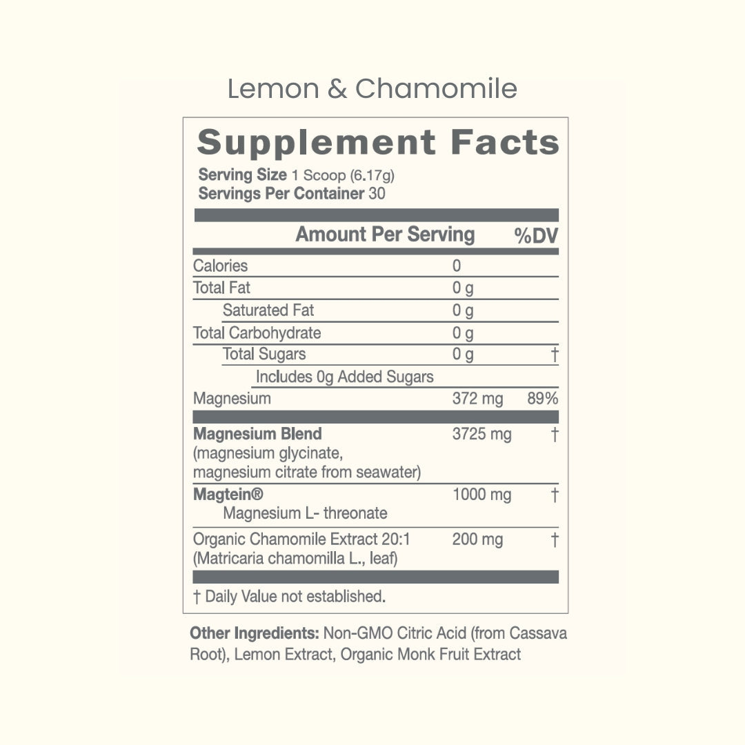 bio-available Magnesium