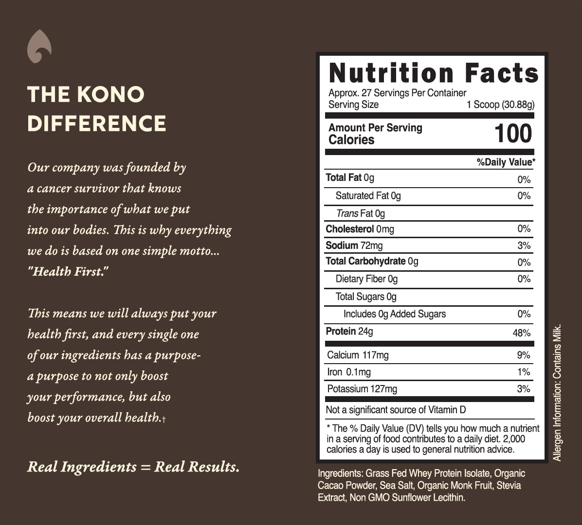 Regenerative Grass Fed Whey Protein Isolate